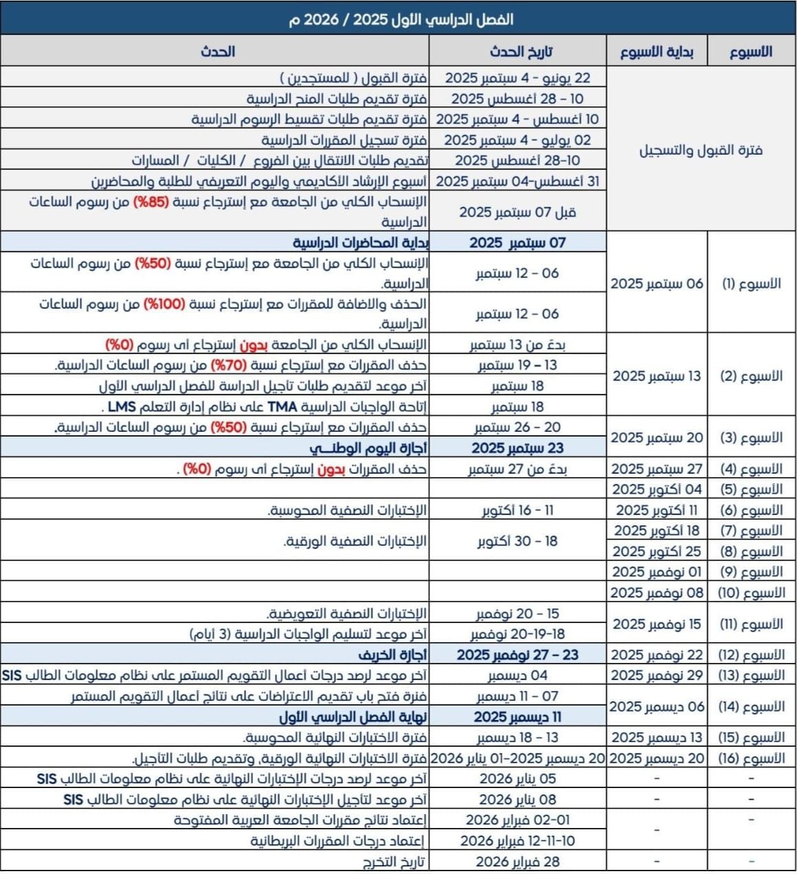 التقويم الأكاديمي للفصل الدراسي الاول 2025-2026