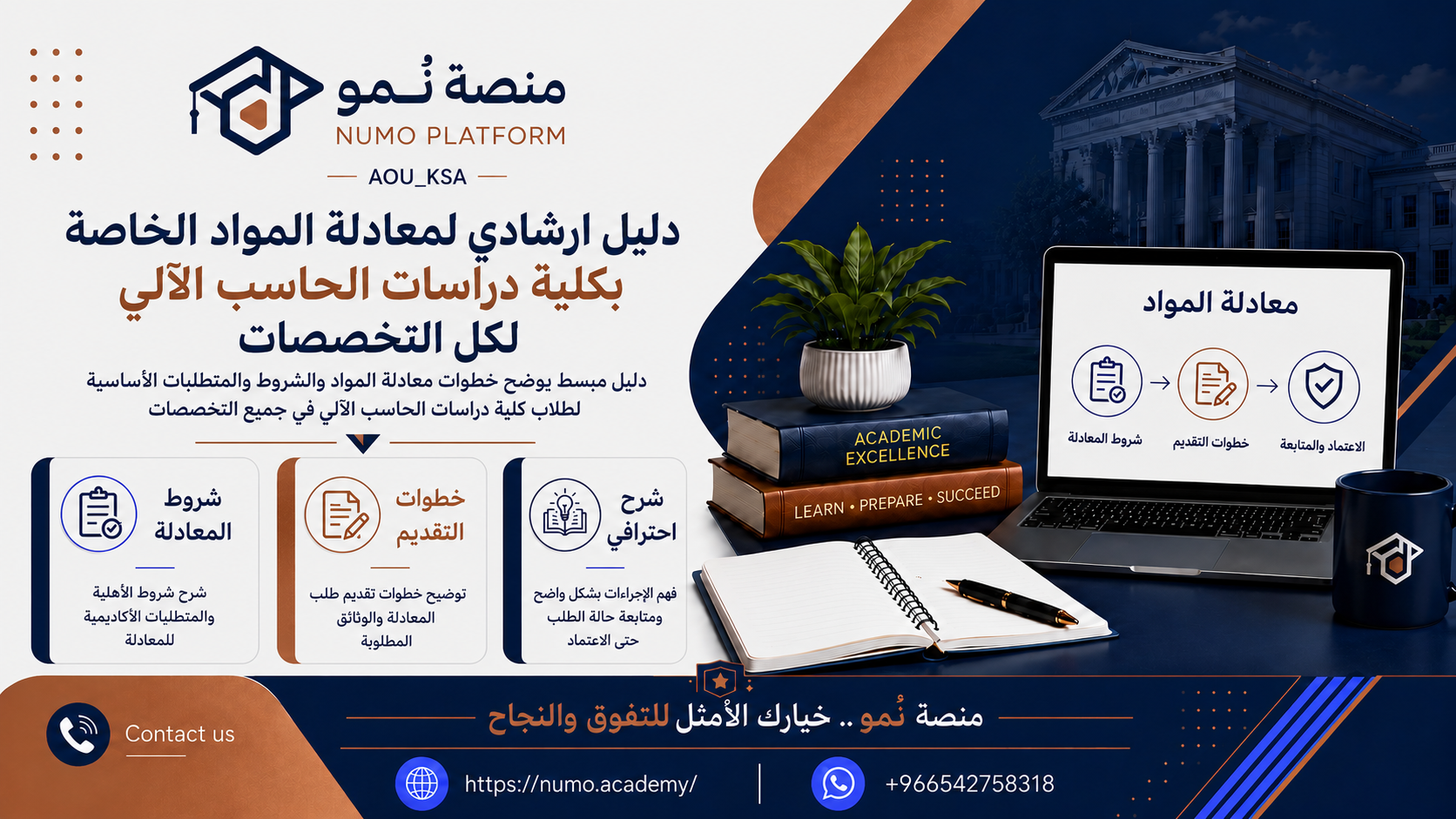 دليل ارشادي لمعادلة المواد الخاصة بكلية دراسات الحاسب الآلي لكل التخصصات