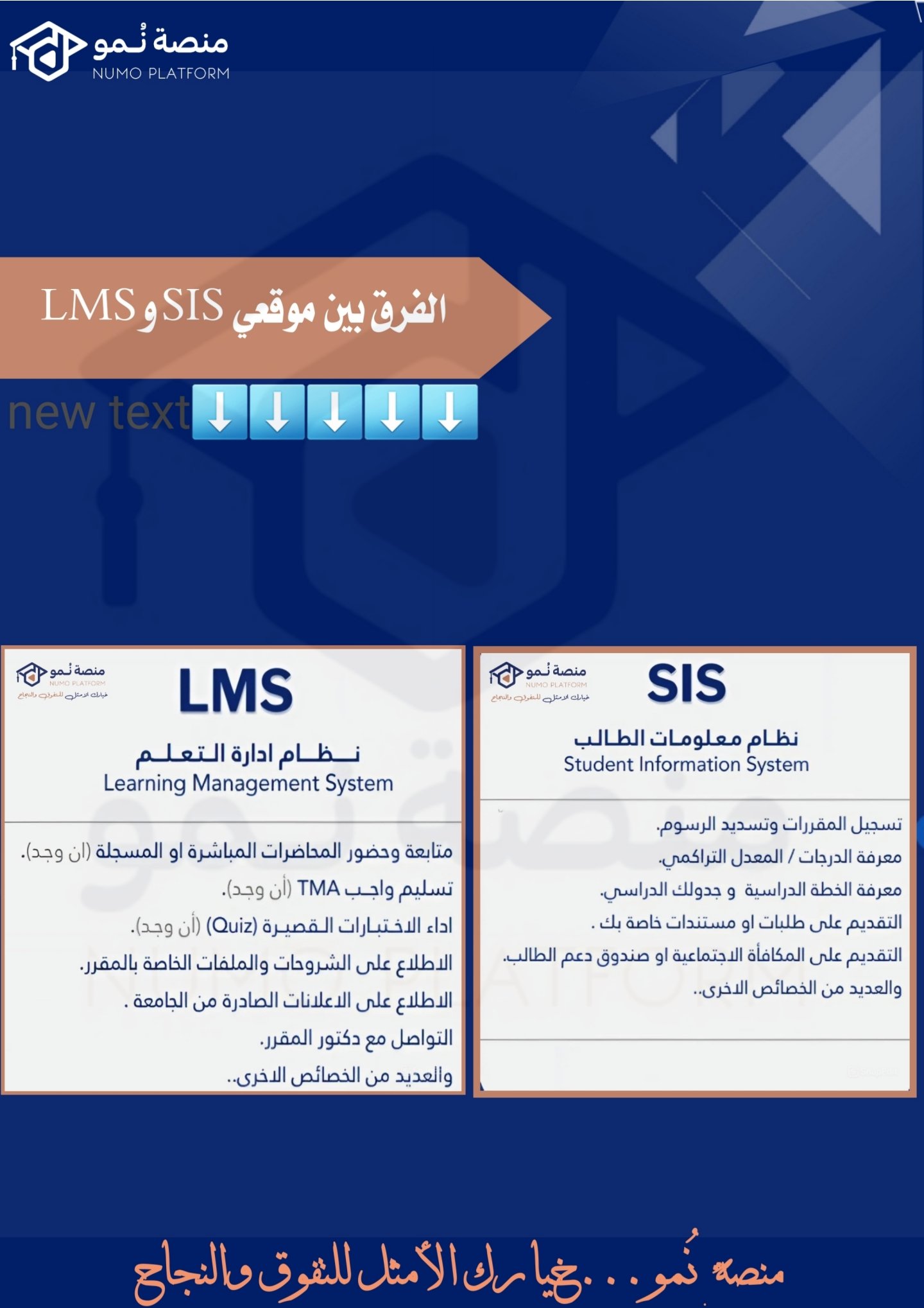الفرق بين موقعي SIS و LMS