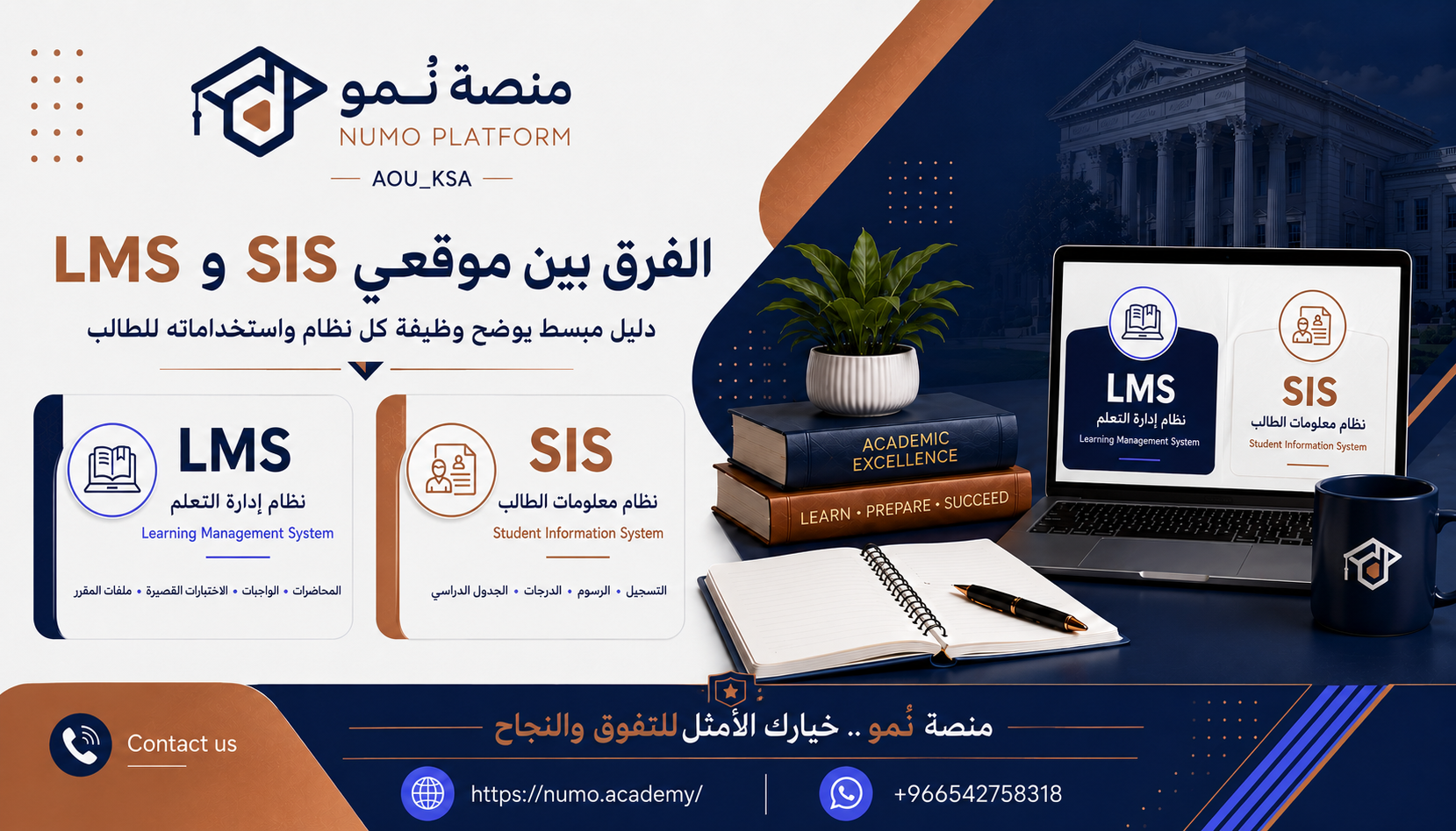 الفرق بين موقعي SIS و LMS