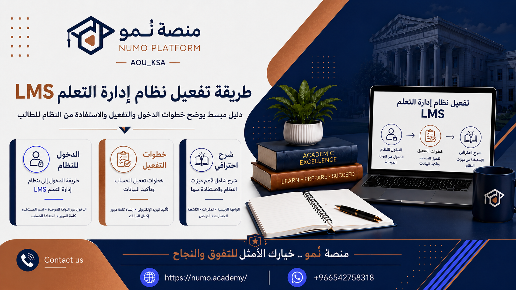 طريقة تفعيل نظام إدارة التعلم LMS AOU