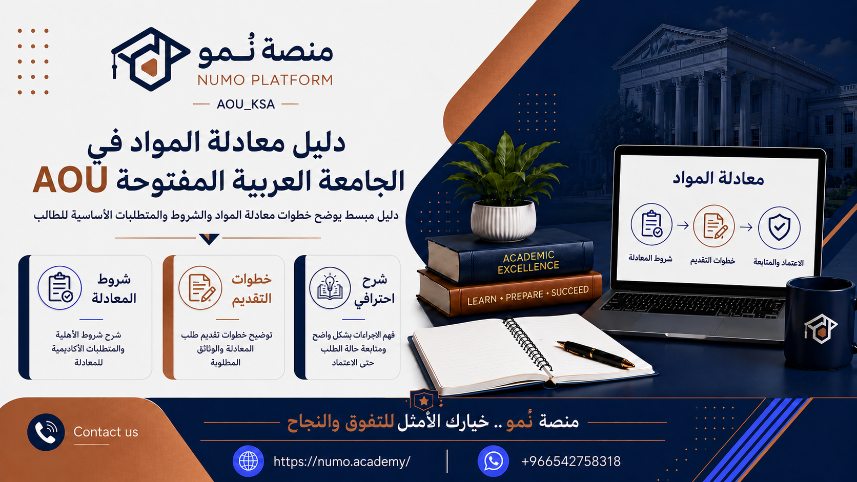 دليل معادلة المواد في الجامعة العربية المفتوحة