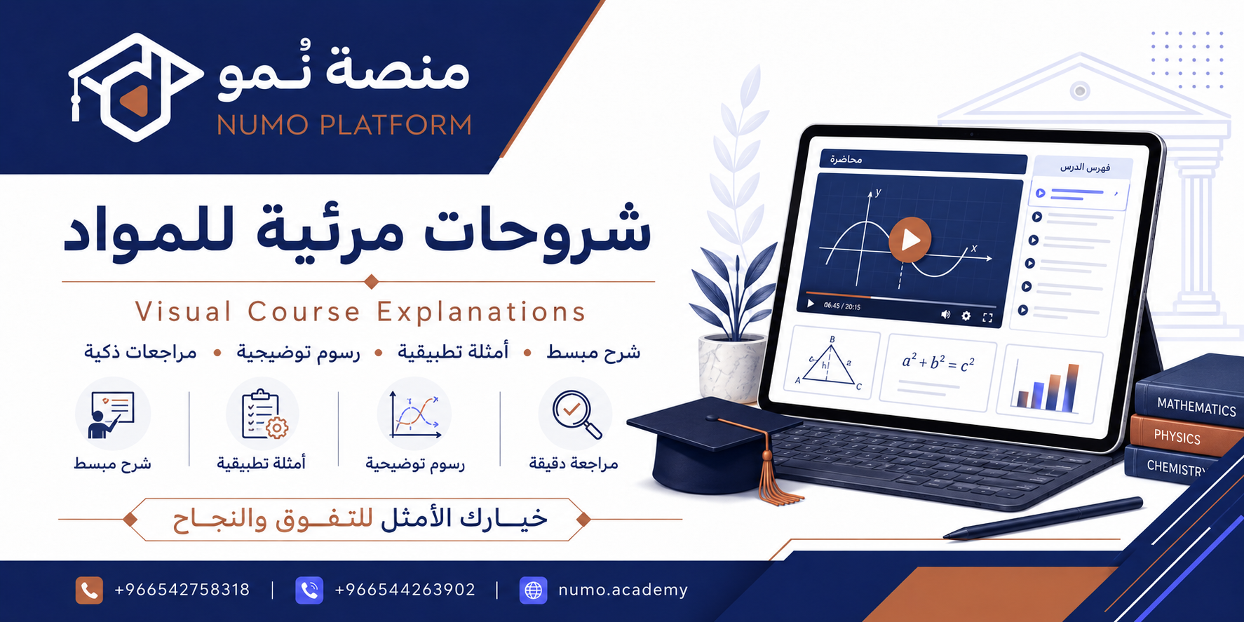 شروحات مرئية للمواد