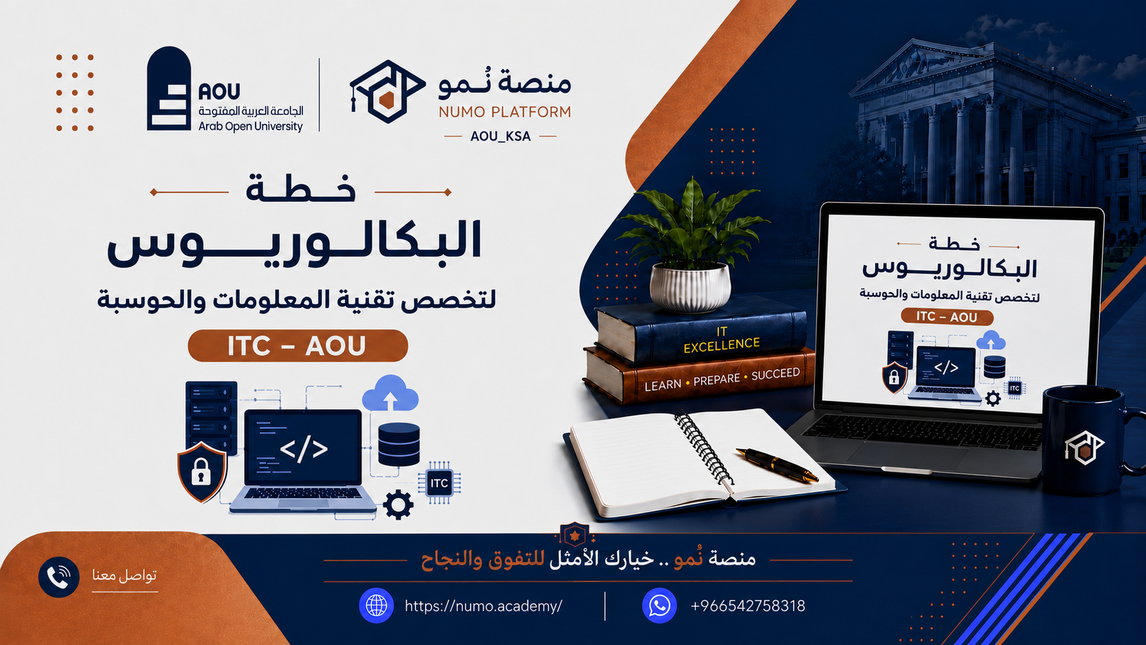خطة البكالوريـــــــــوس لتخصص تقنية المعلومات والحوسبة ITC – AOU