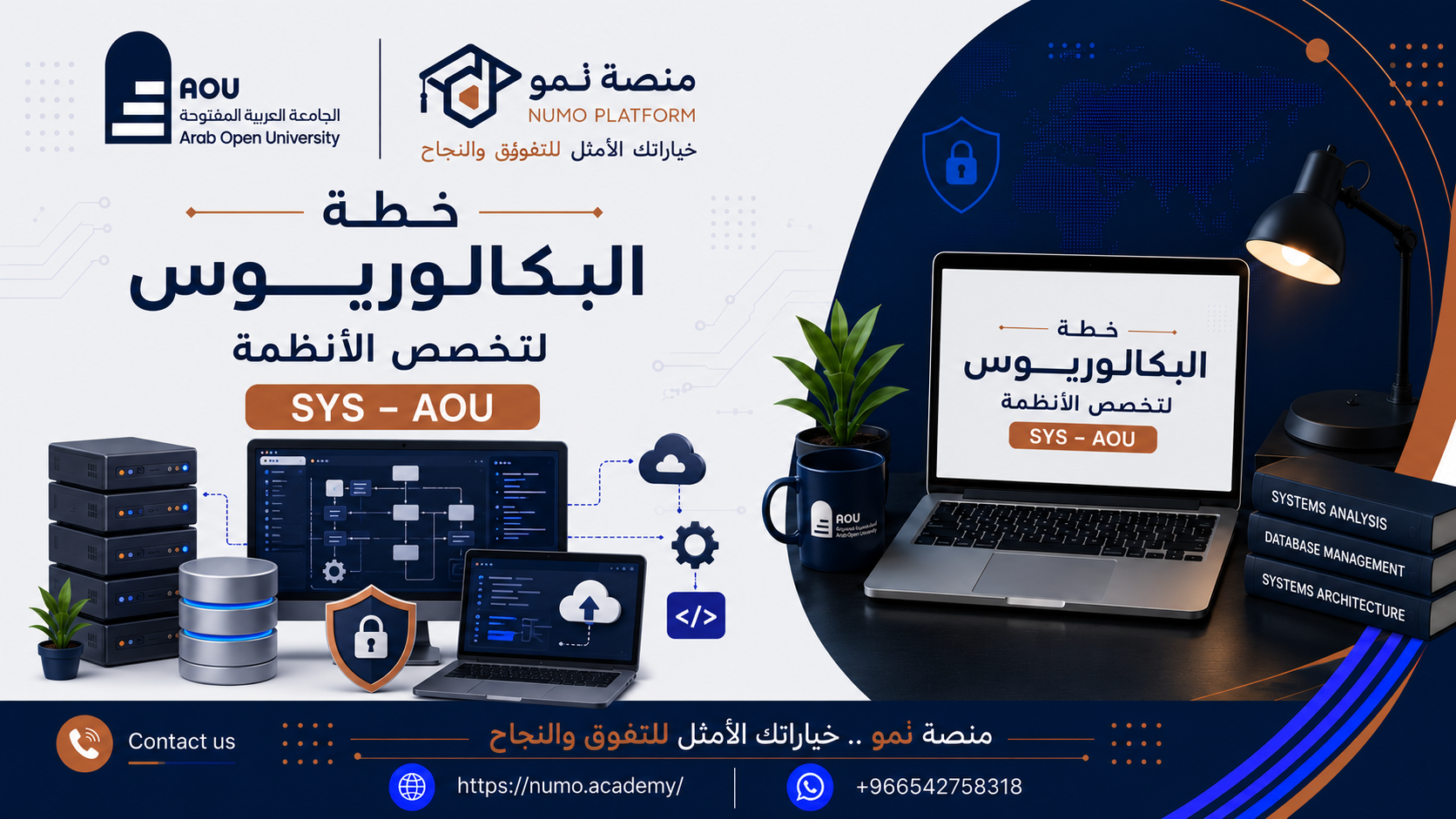 خطة البكالوريـــــــــوس لتخصص الأنظمة SYS – AOU