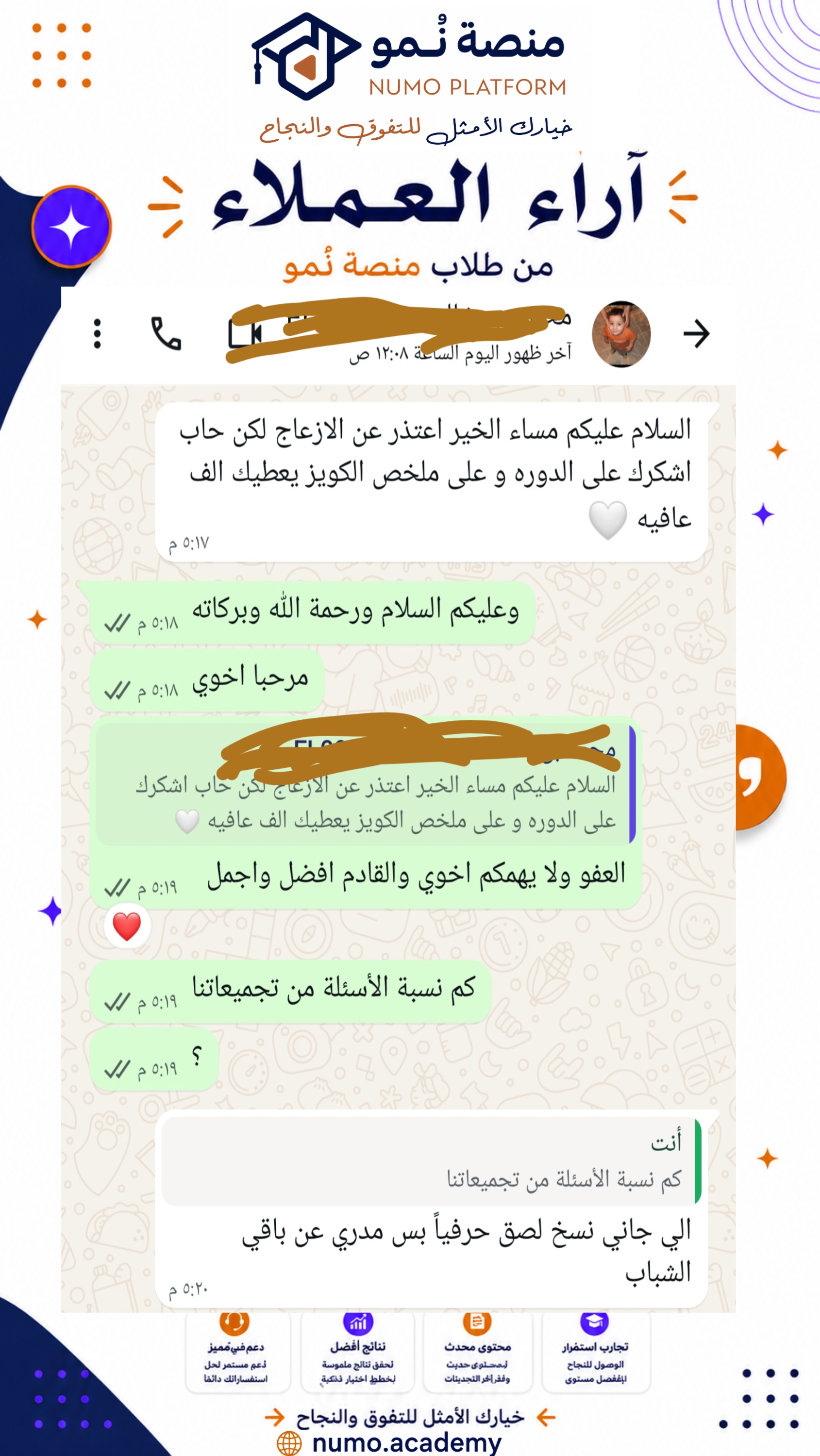 شهادة مشترك كورس الدورة المكثفة 2 (EL098)
